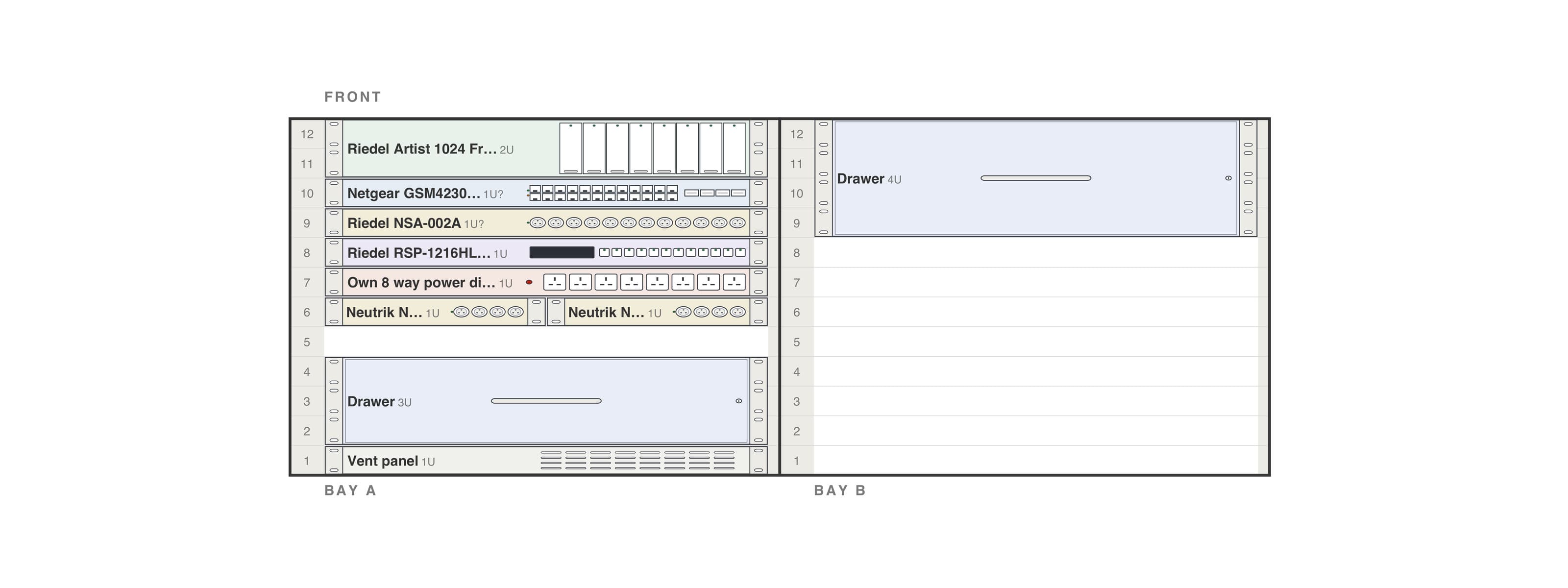 Building a Comms Rack from Scratch